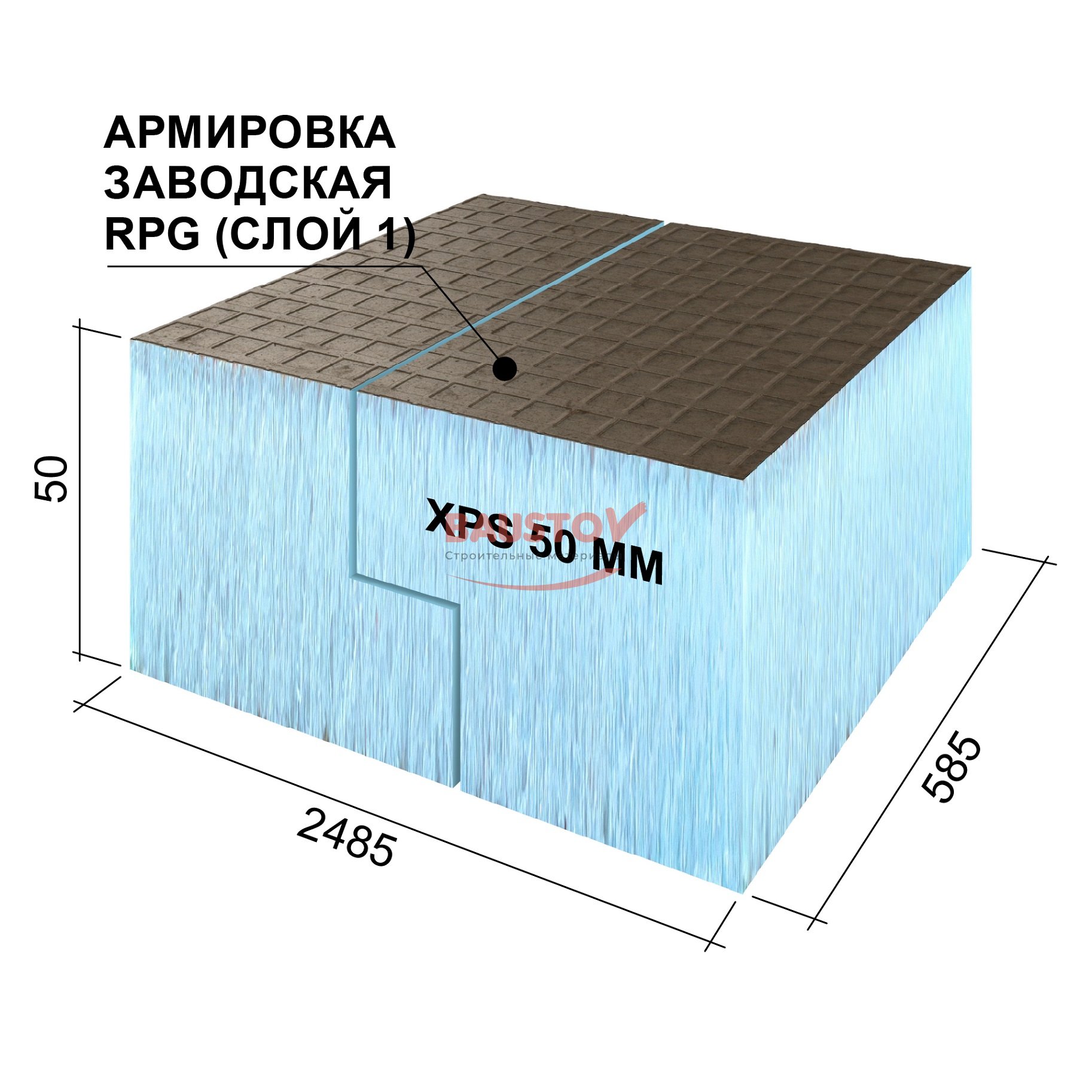 RPG Basic 2485х585х50 mm #1 L купить по выгодным ценам в Москве со склада